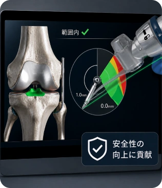 計画範囲外の動きを抑制する